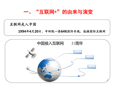 互聯(lián)網(wǎng)接入 數(shù)字世界的基石