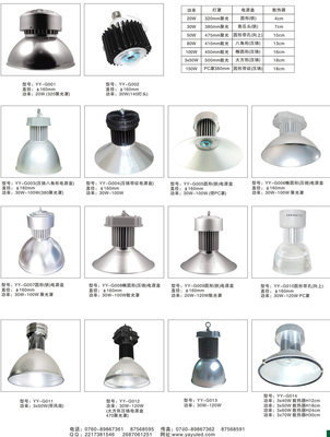 探索大功率LED工礦燈外殼的優質源 價格、廠家與產品深度解析